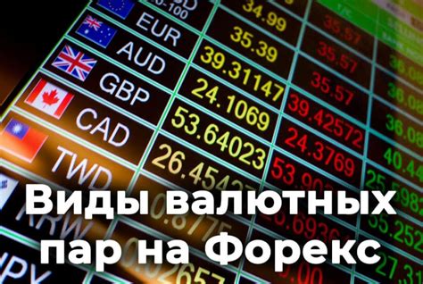 валютные операции на форекс торговые